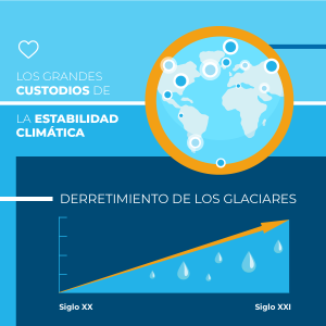 01 Carrusel Cuidemos los Glaciares 02 3 1920w