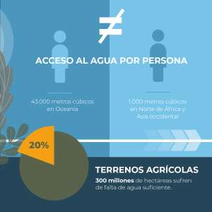 Carrusel AguaDulce 04 1920w